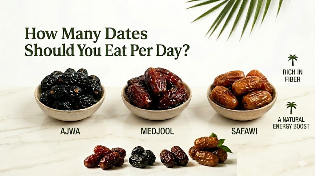 How Many Dates Should You Eat Per Day? A Complete Guide